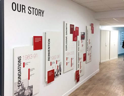 Impression numérique pour Keller Williams sur mur blanc - Fabricant d'enseignes et de signalétiques